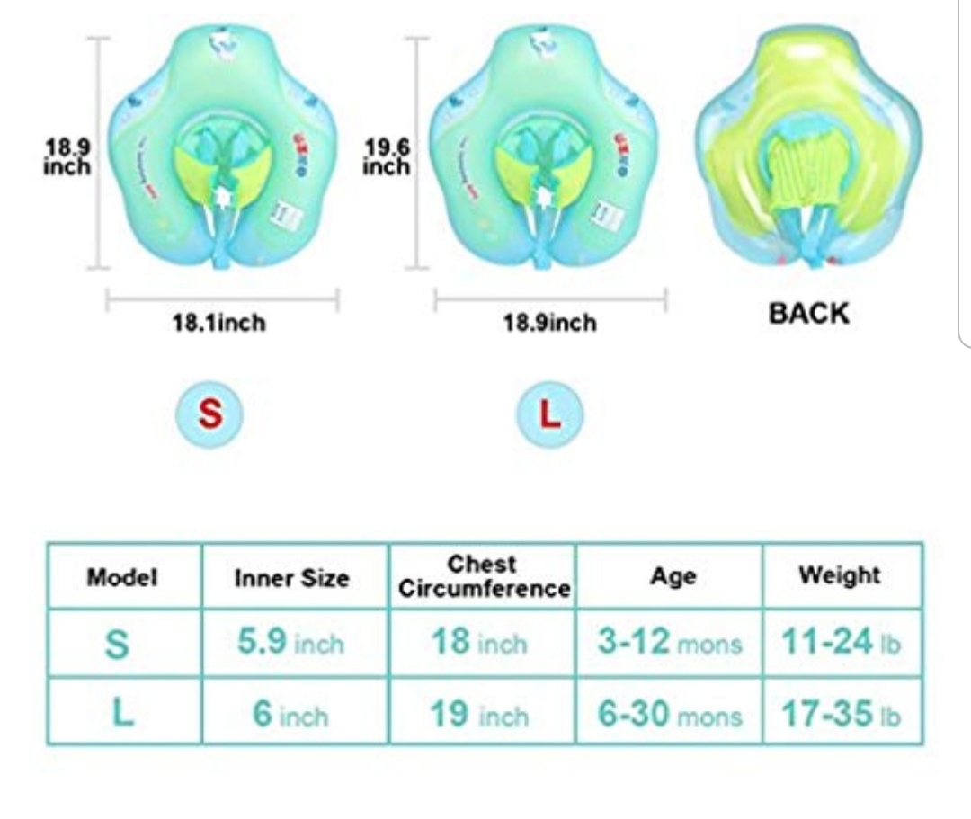 Best pool float for infant 